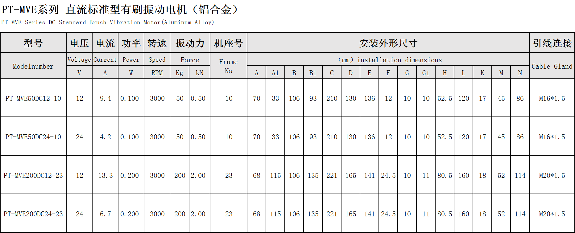 普田參數尺寸圖